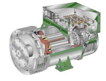 禹州发电机内部结构图